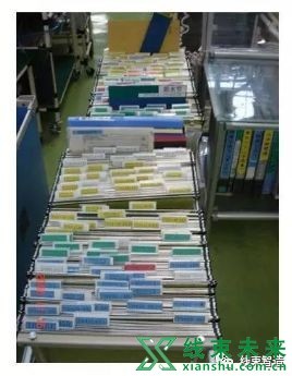 70張工廠車間6S改善案例圖--管理人員基礎(chǔ)培訓